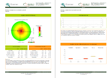 © Bernd Heiler - Darstellung der HRV Messung