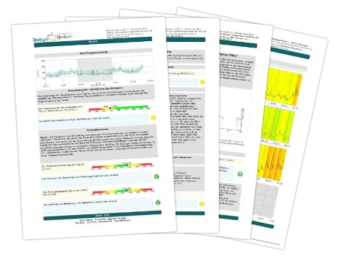 © Bernd Heiler - Bericht zur Analyse der Herzratenvariabilität